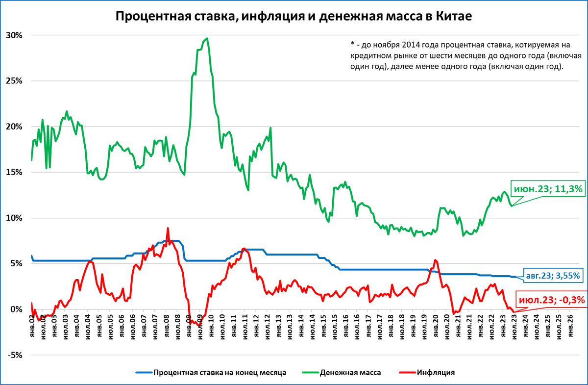 Средняя температура в китае летом. Температура в китае упала на 50 градусов. Температура в китае упала на 50 градусов. Температура в китае упала на 50 градусов. Температура в китае упала на 50 градусов.