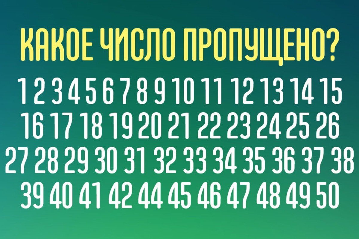 Взгляни на картинку и попробуй за 30 секунд найти на ней лишнее слово,  проверь свою внимательность | Так Просто! | Дзен