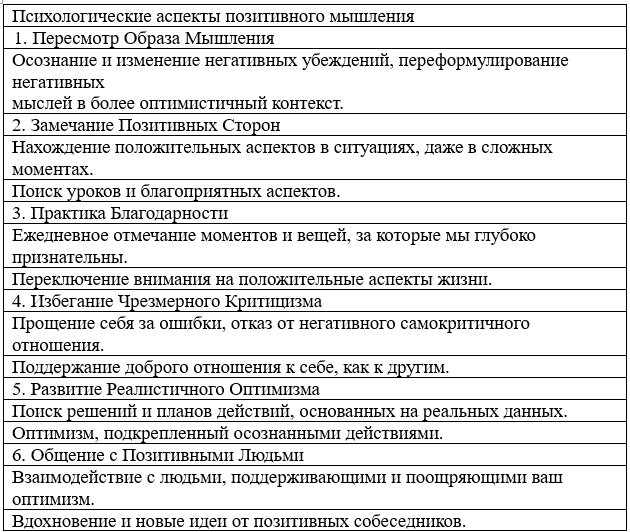 Как улучшить память и концентрацию для поддержания общего физического благополучия