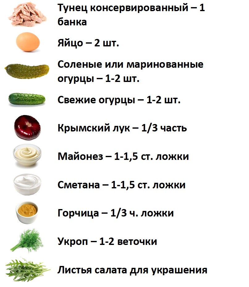 Слоеный салат с тунцом