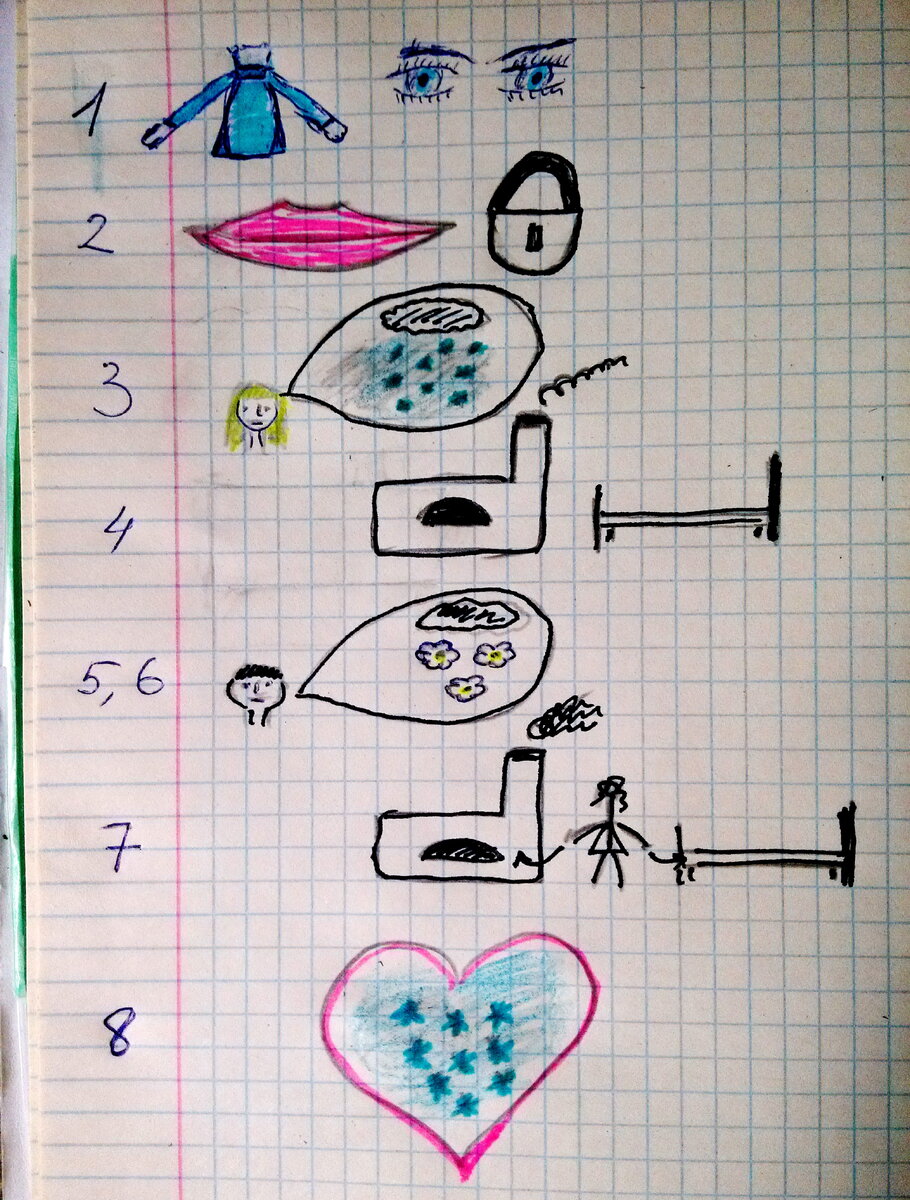 Стихотворение С. Есенина "Голубая кофта. Синие глаза"