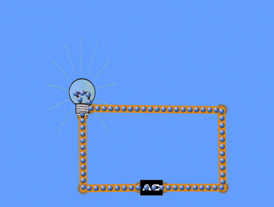 Переменный ток, туда-сюда. И да, обычные лампочки тоже мигают с частотой 100 раз в секунду.