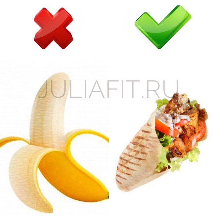 Можно ли на ужин съесть шаурму. Можно шаурму при похудении. Необычные добавки в шаурму. Полезная шаурма. Можно шаурму при похудении.