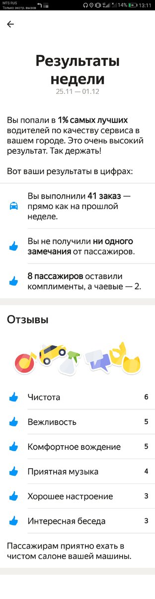 Недельные итоги работы в Яндекс Такси