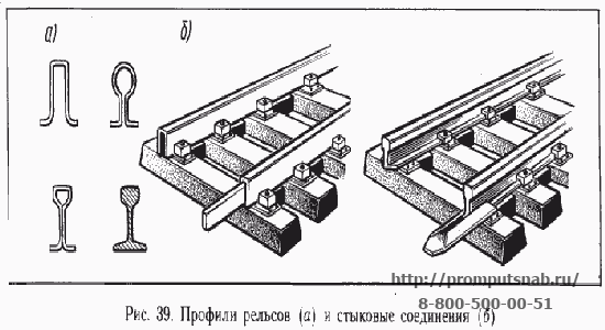 изолированный стык на железной дороге.