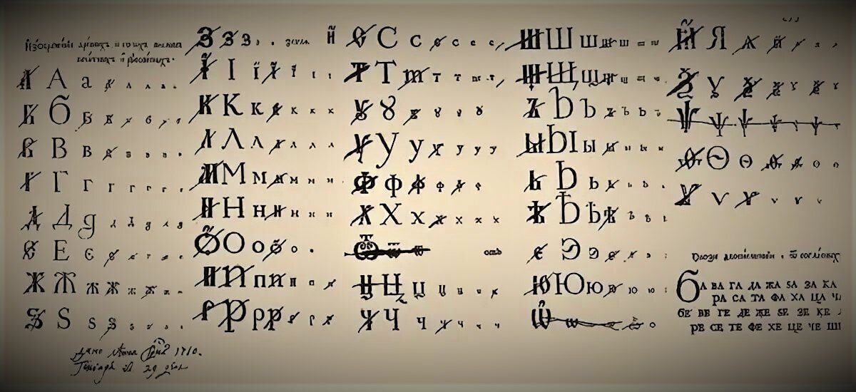 Исправления в алфавите внесены рукой самого Петра I