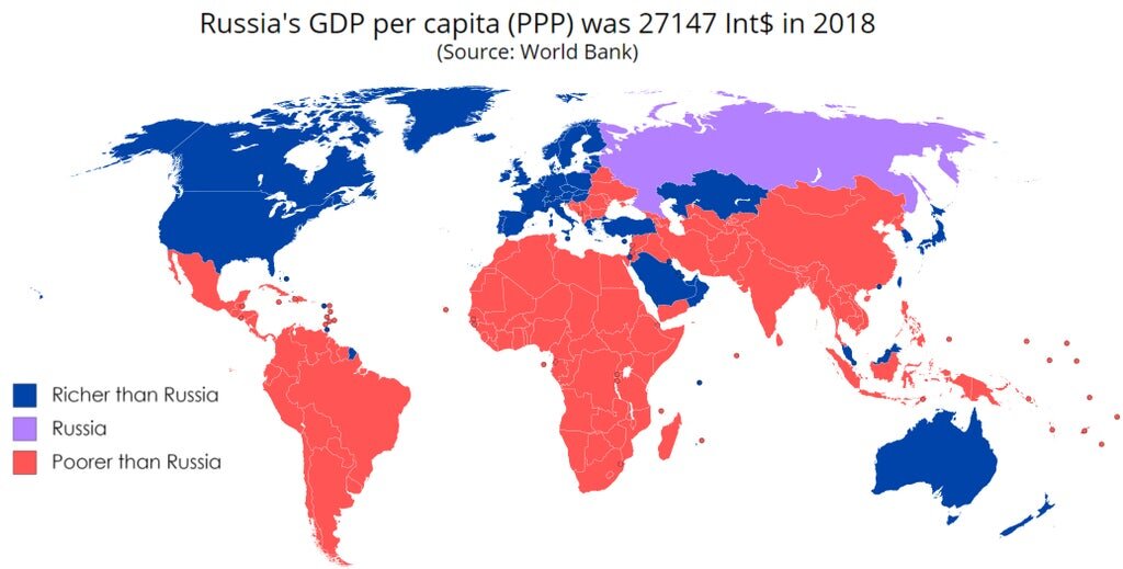 Богатство и бедность стран в отношении с Россией