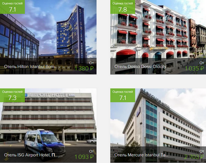 Отели Турция