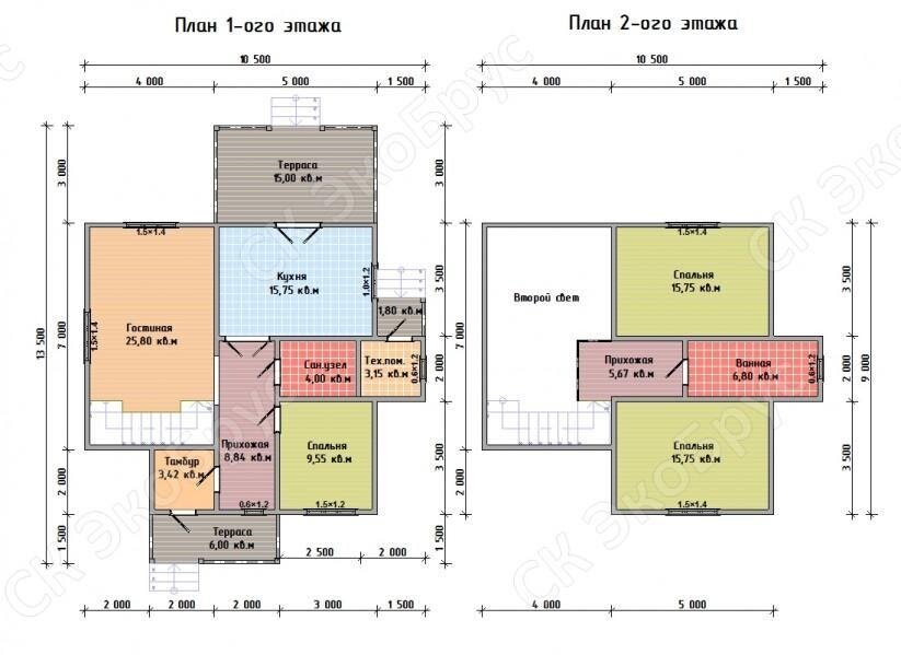 Рисунок 2. Планировка дома Всеволожск 2020 Д-8