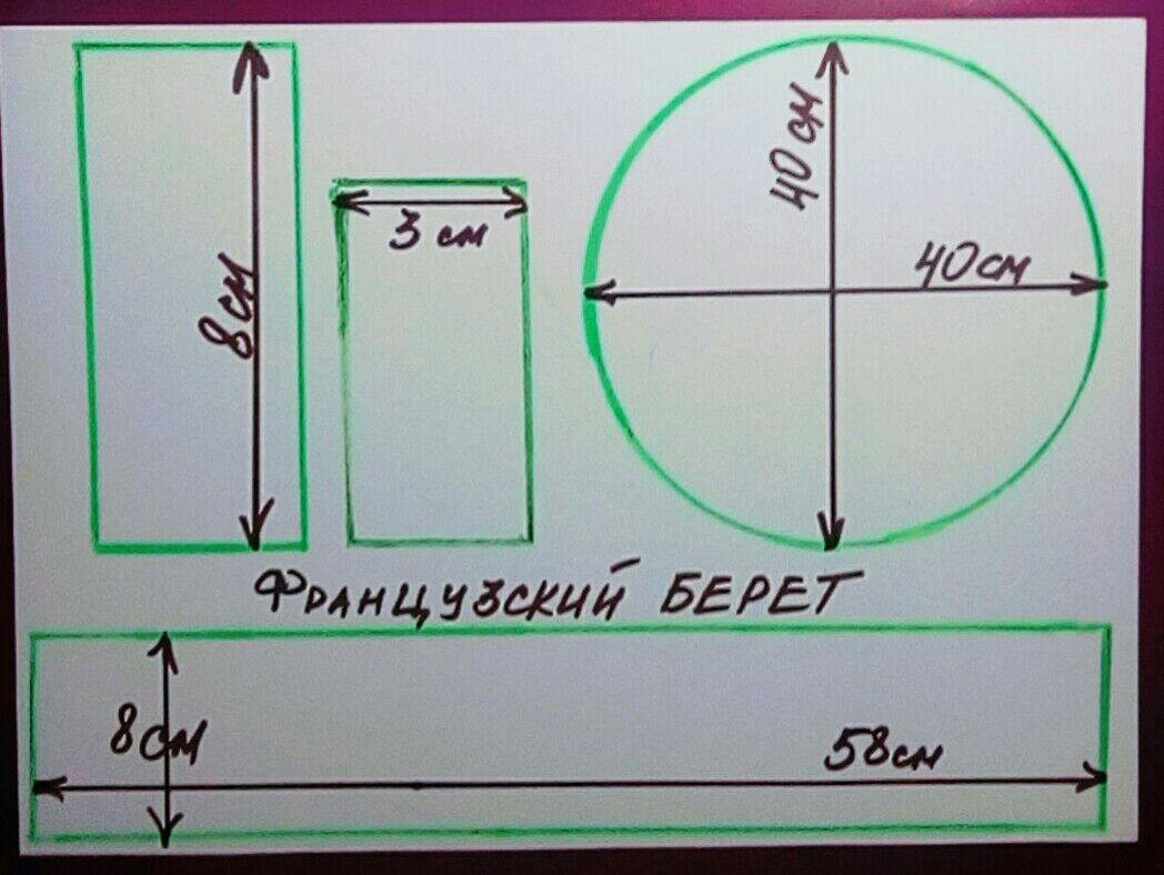 Как сшить берет своими руками (инструкция и выкройка)