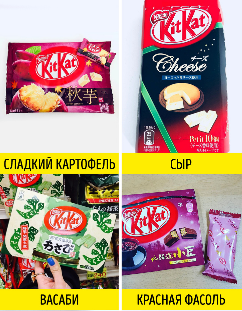 острый kit-kat