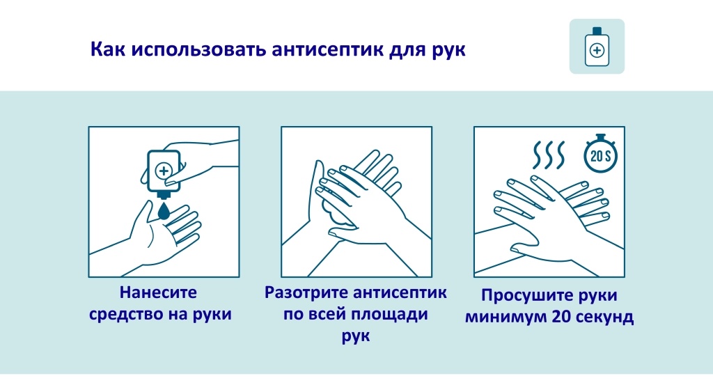 Как правильно использовать санитайзеры, антисептики для рук:
