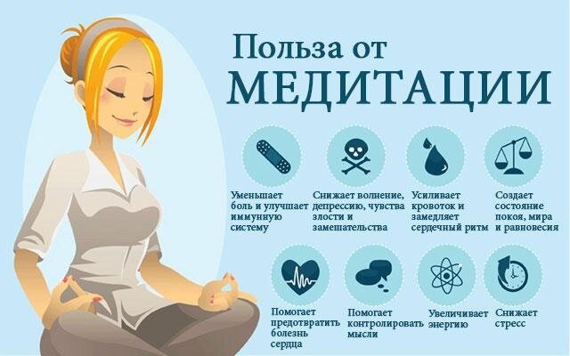 Вагон пользы от медитации)