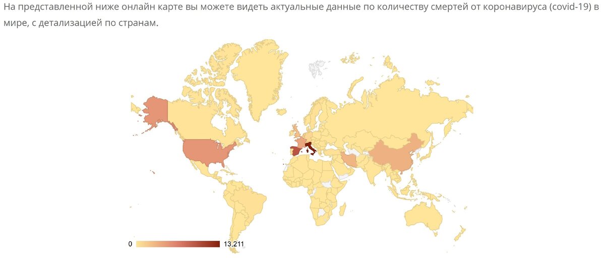 https://koronavirusinfo.ru/