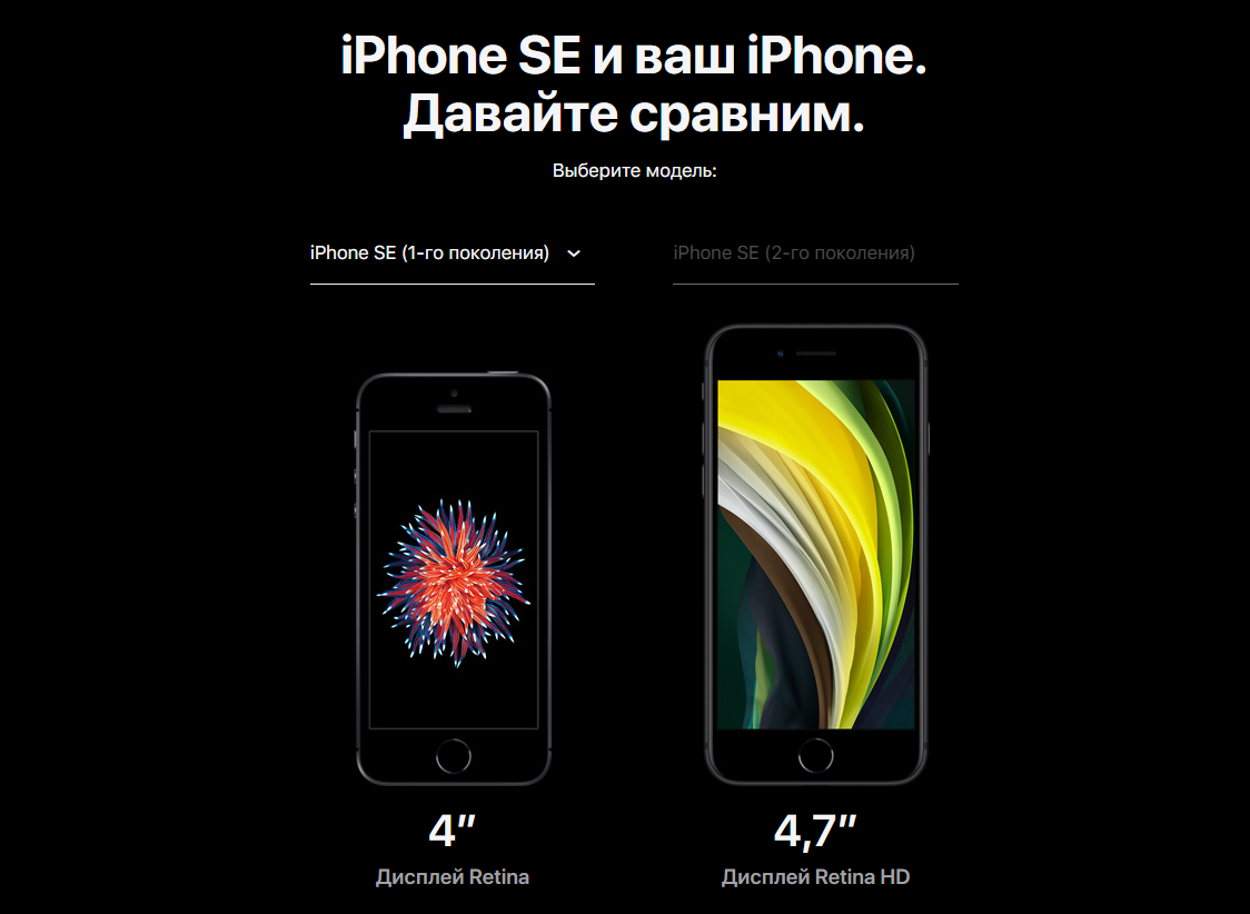 Iphone se 2020 сравнение. Iphone se 2020 Размеры. Iphone se 2020 габариты. Сравнить айфон se 2020. Айфон se 2020 размер.