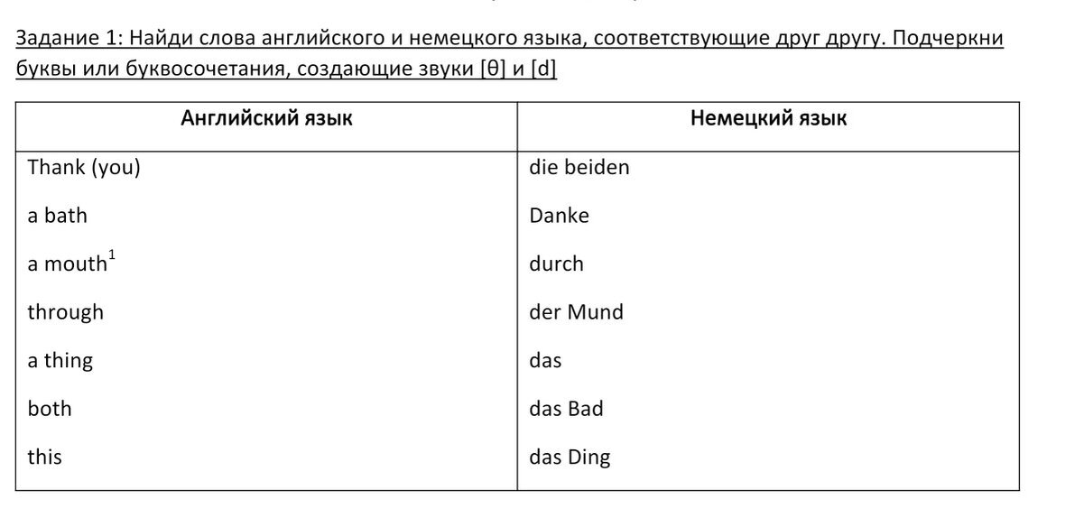 Пример: Thank (you) - Danke (th - d, nk в обоих словах сохраняется). 