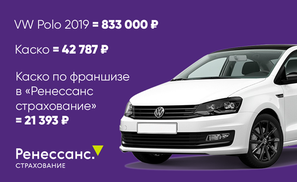 Расчет для седана Volkswagen Polo 2019 приведен для примера. Стоимость каско зависит от многих параметров и может отличаться даже для такой же машины. Но экономия 50 % с франшизой 75 000 ₽ гарантирована. 