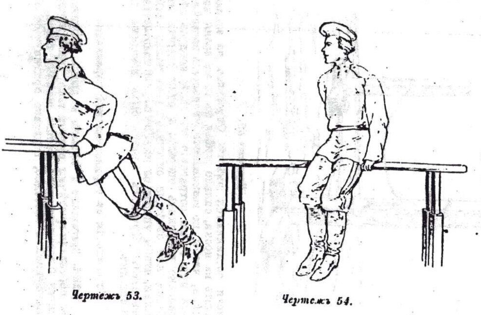 Упражнения на брусьях (из Устава строевой казачьей службы 1889 года).