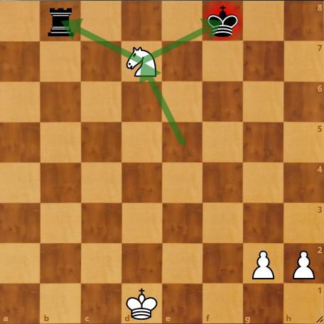 Вилка и шах