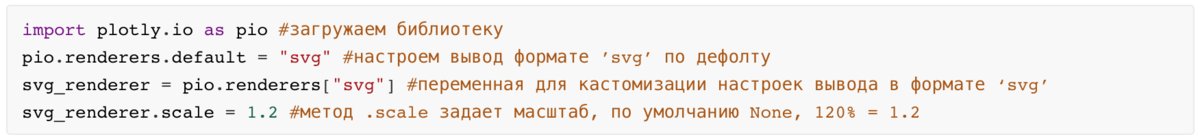 Так будет хорошо