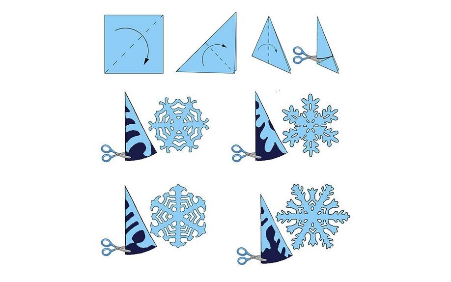 Как вырезать снежинки из бумаги: схемы, шаблоны