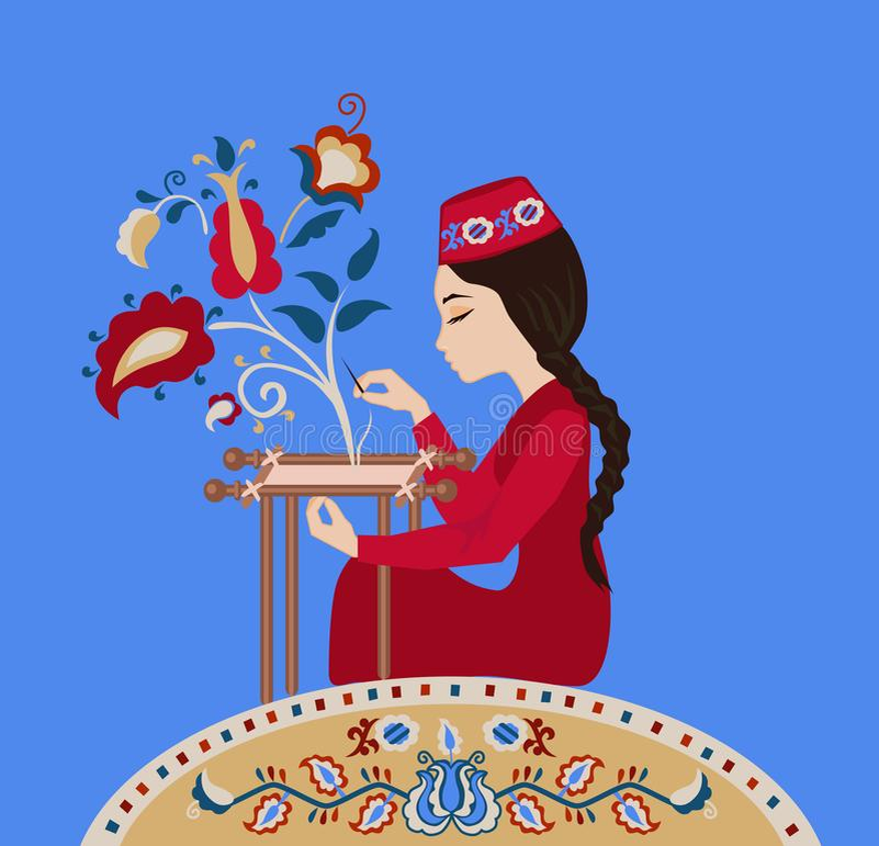 Рисунки на татарскую тематику