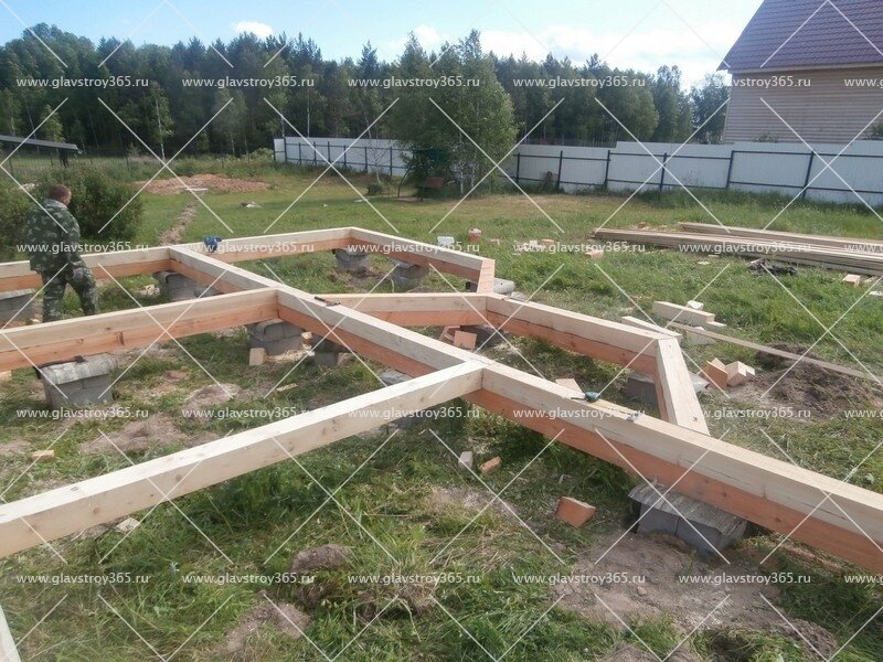 Обвязка каркасного дома. Подкладка рубероид