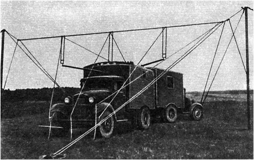 Машины из состава комплекса РУС-1.