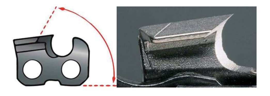 Угол заточки пильной цепи.