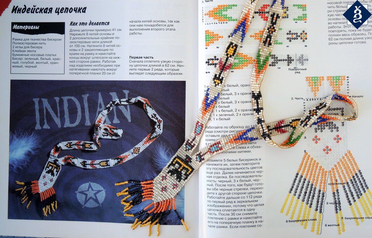 У нас такие "индейские цепочки" называли герданами или гайтанами. Гердан мне нравится больше. 