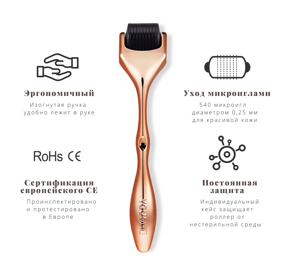 Визуализация домашнего мезороллера или дермароллера