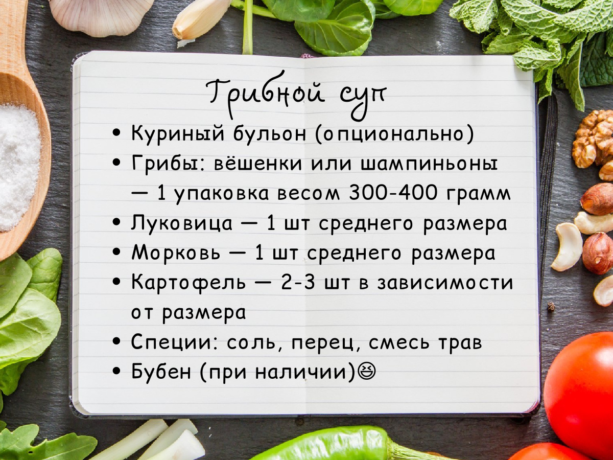 Грибной суп в микроволновке, как показатель способности человека к  адаптации | Истории тётушки Рысь | Дзен