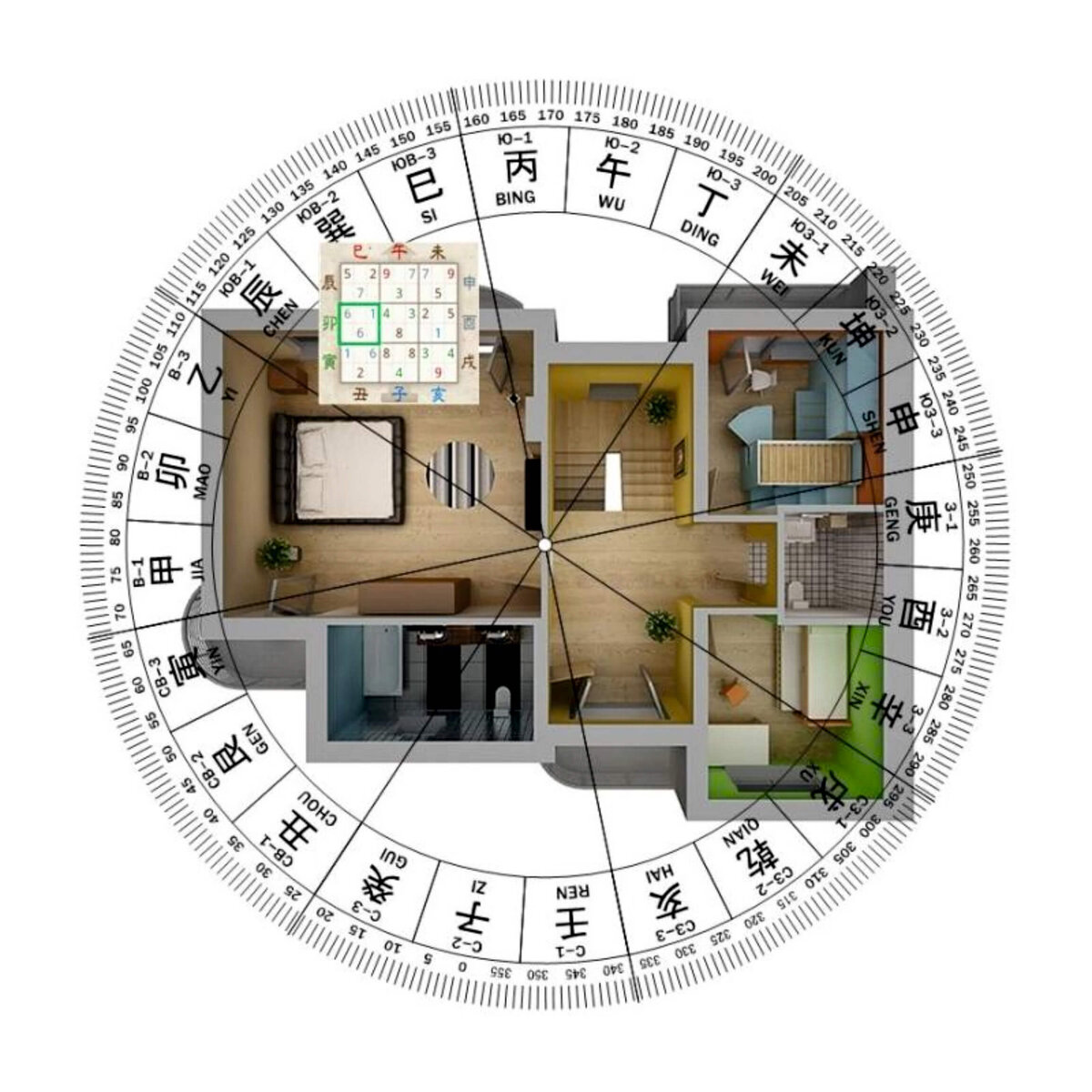 Разметка плана квартиры по фен шуй