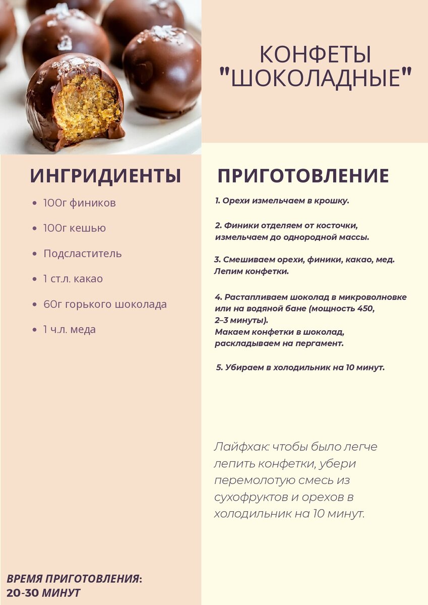 Шоколадные рецепты 🍫 | Полезный шоколад & Рецепты без сахара и глютена |  Дзен