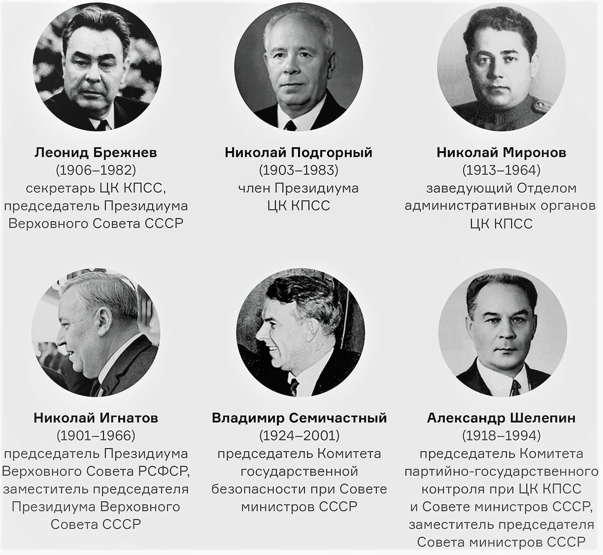 Члены заговора против Хрущёва.