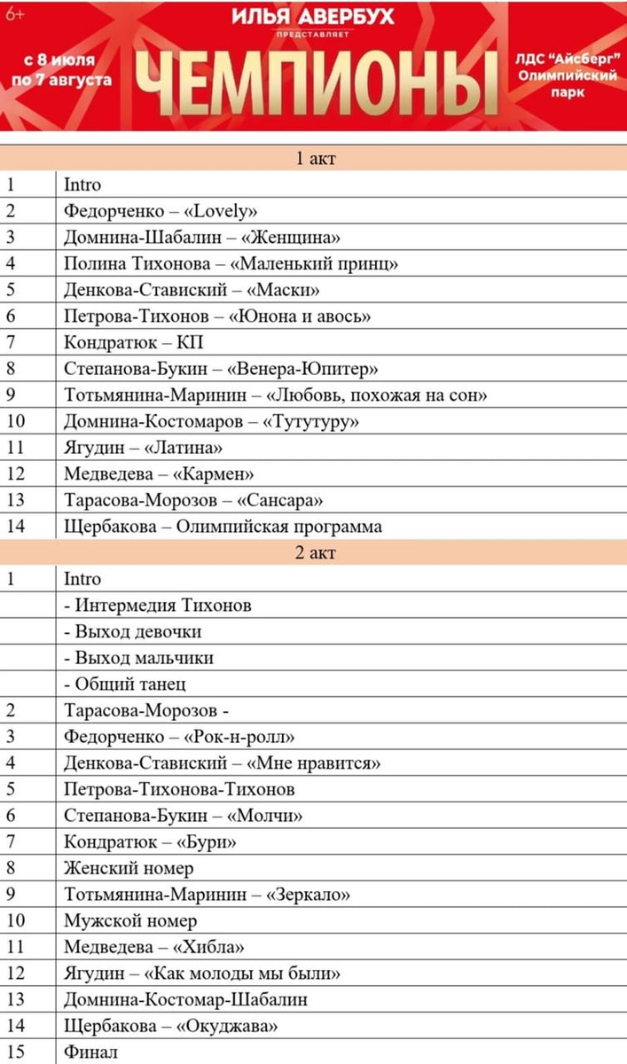 Утонченная и женственная Щербакова, игривая Медведева и романтичные  Тарасова/Морозов. Яркая премьера шоу Авербуха! | Любимое фигурное катание |  Дзен