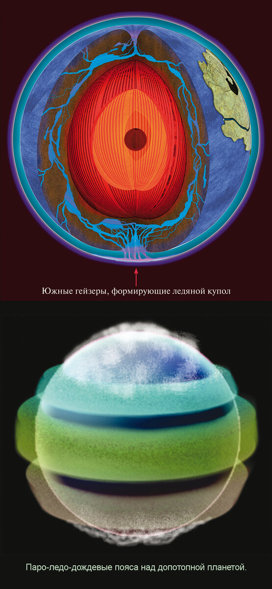 Подземные моря и водные проходы имели разную температуру. Очень богатый и динамический подземно-подводный мир!