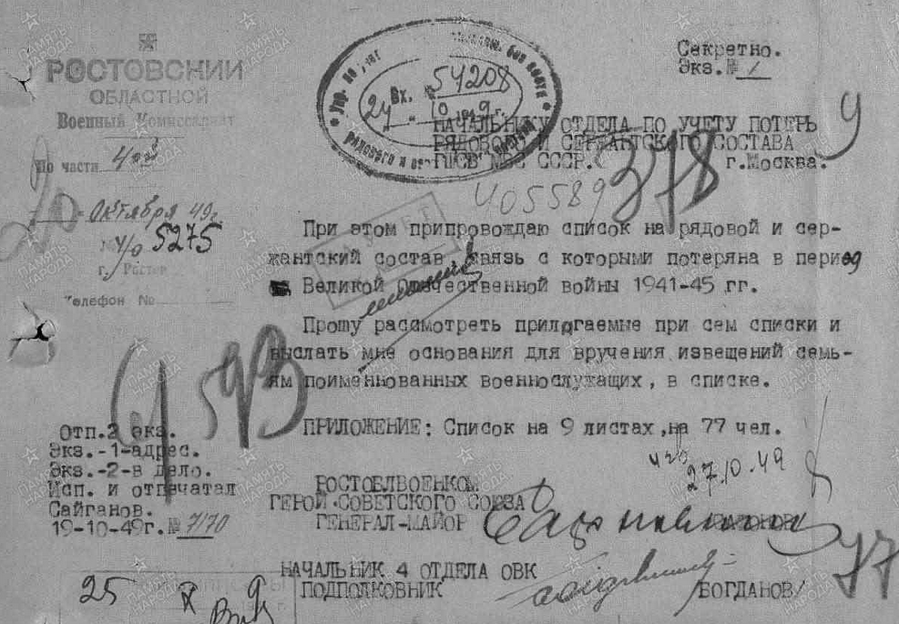 Пример оформления результатов домового опроса 1949 года. По материалам с сайта pamyat-naroda.ru