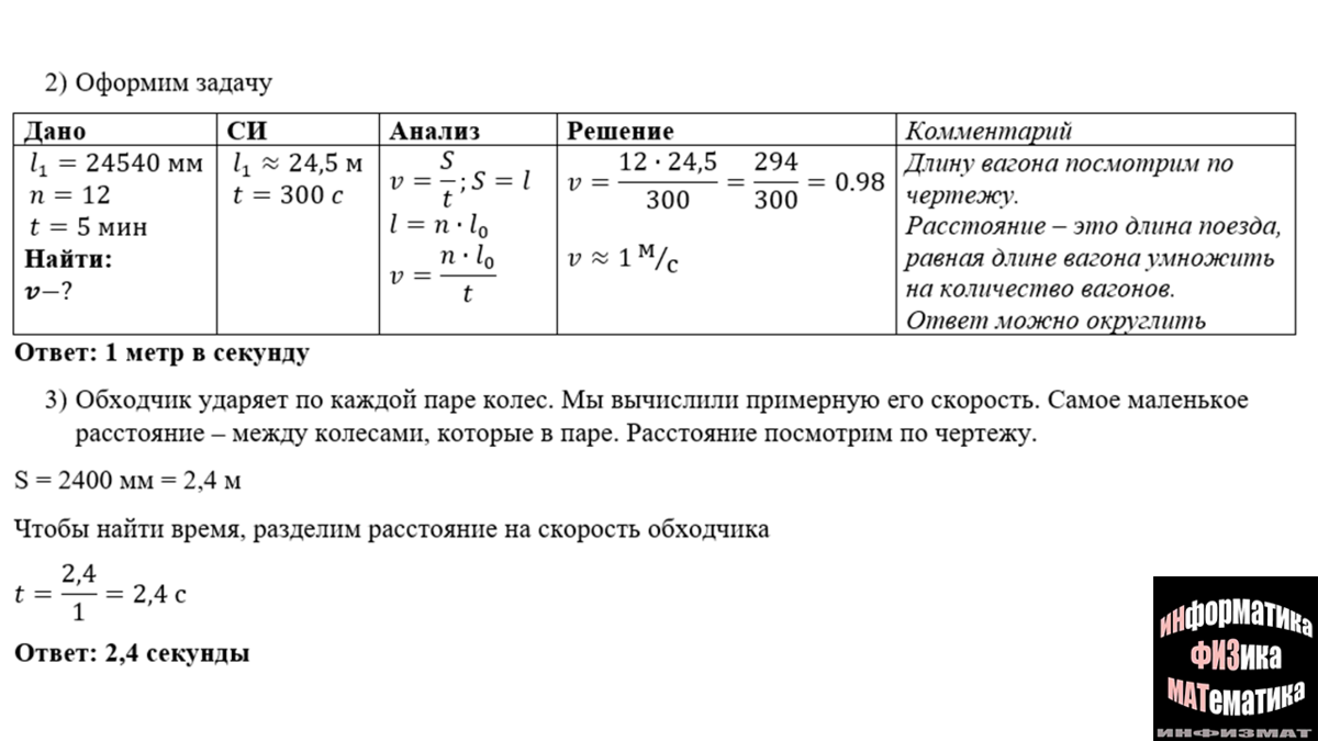 Разбор демоверсии ВПР 2022 по физике для 7 класса (От ФИОКО). Критерии  оценивания работы. | In ФИЗМАТ | Дзен