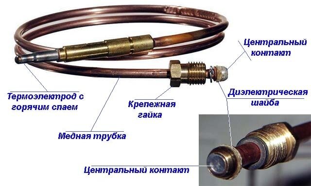 Ремонт газовой колонки своими руками на дому