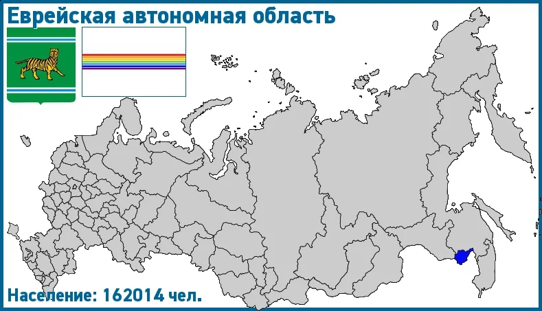 Автономная еврейская республика в россии