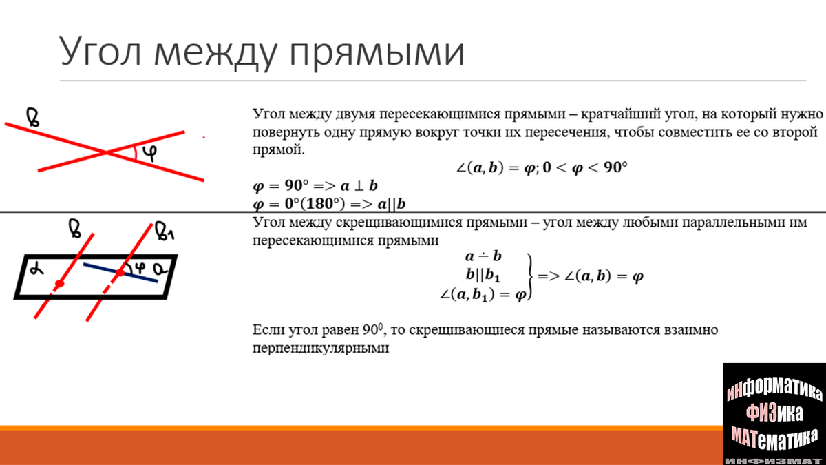 Готовимся к экзаменам. Математика. Раздел 