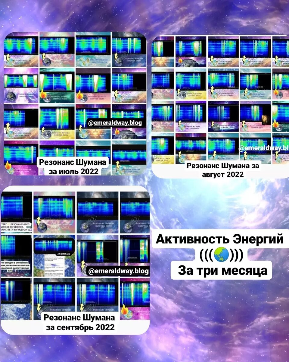 Резонанс Шумана за три месяца