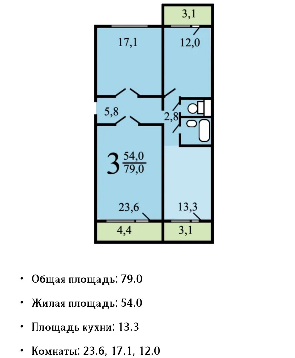 П46М. Обзор дома, планировка, плюсы и минусы, стоит ли покупать квартиру?  Многоквартирные дома Москвы П46М | Урбанист 21 Века | Дзен