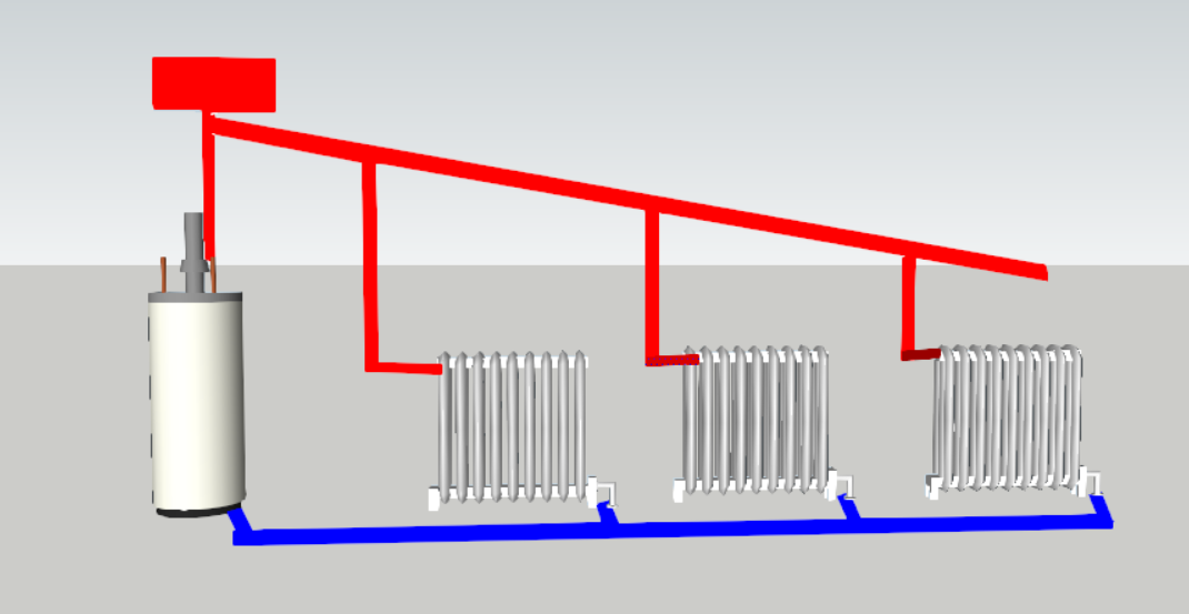 самотечная схема контура отопления, не требует насоса