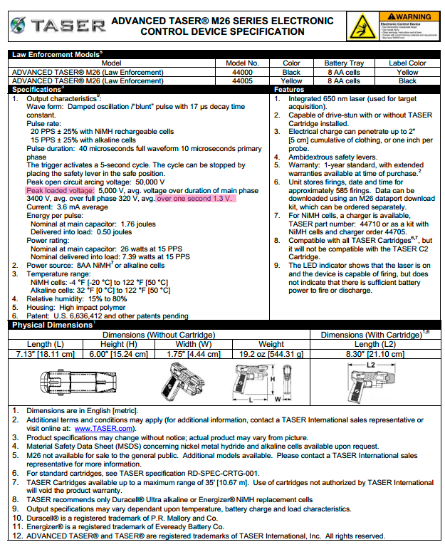 Фото с сайта shoker.ru