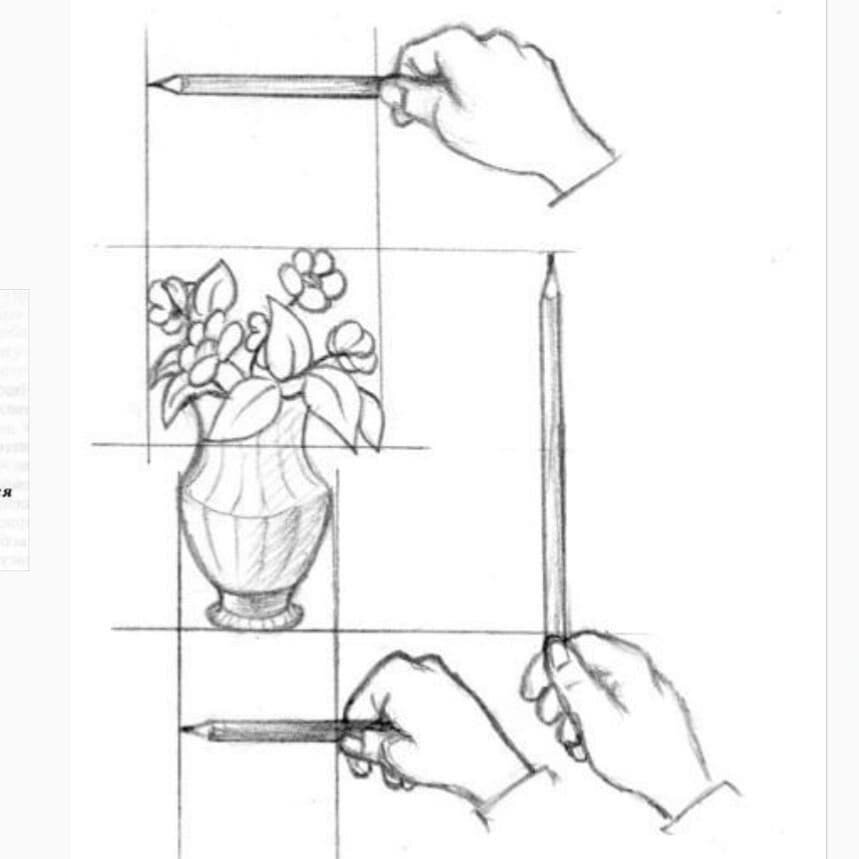 Способ рисовать. Метод визирования в рисовании. Измерение пропорций с помощью карандаша. Пропорции в рисовании предметов. Способ визирования в рисовании это.
