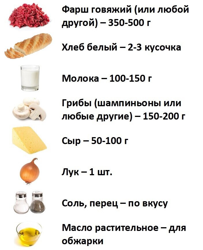 Зразы мясные с грибами