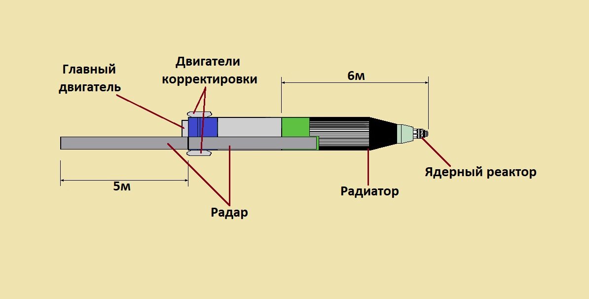«УС-А»