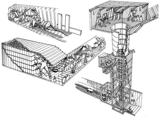 Схема работы саперов в шахтах Мессина.